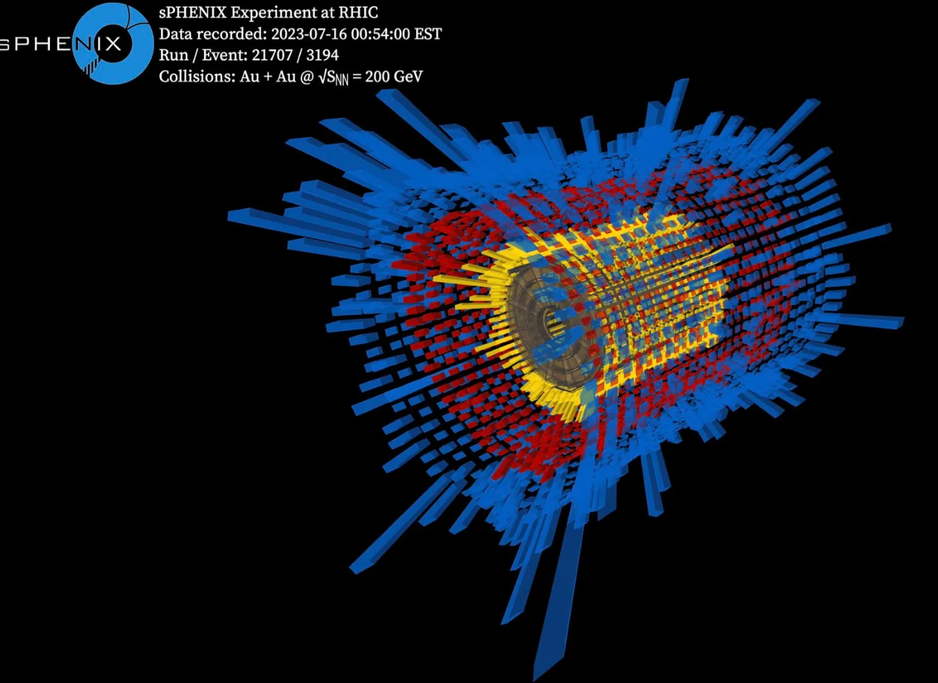 A full detector visualization of a gold–gold collision — the spray of particles produced as the nuclei collide and briefly form quark–gluon plasma.