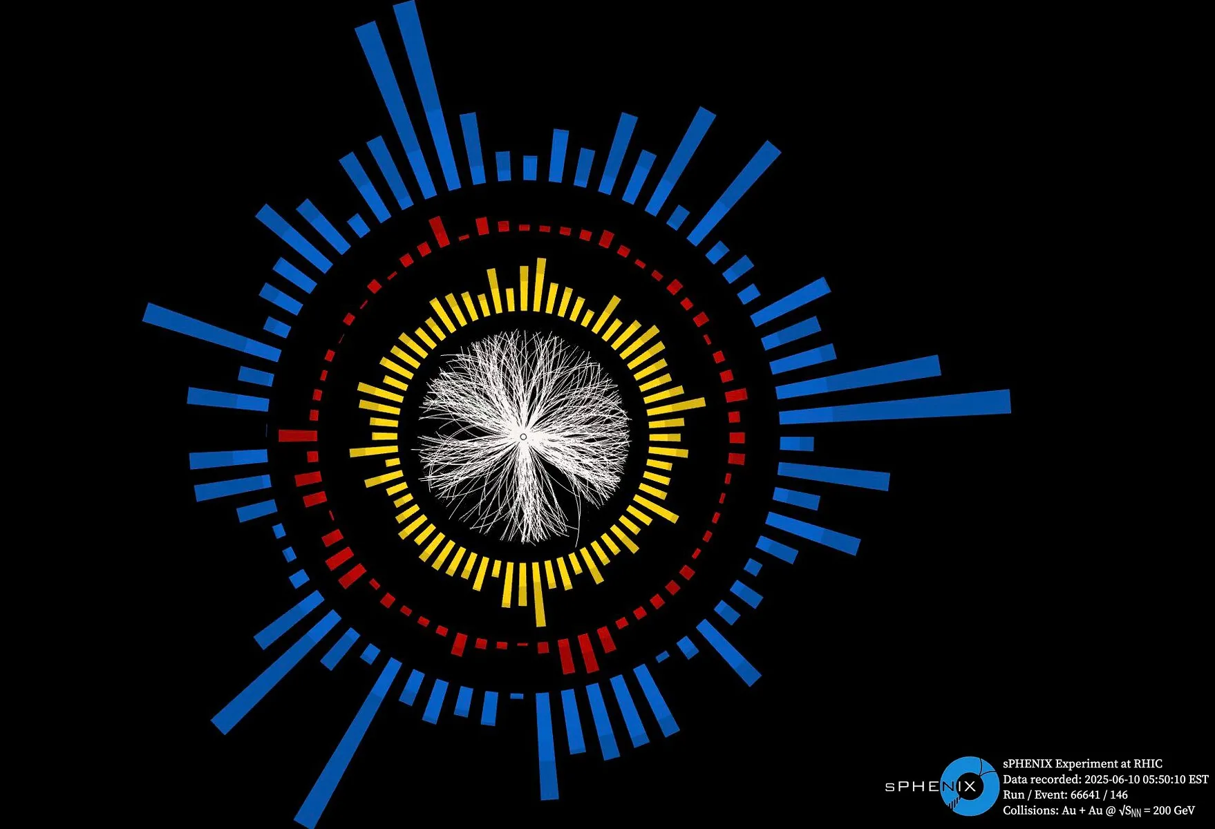An sPHENIX event display of a gold–gold collision at √sNN = 200 GeV — reconstructed particle tracks with electromagnetic (inner) and hadronic (outer) calorimeter energy.