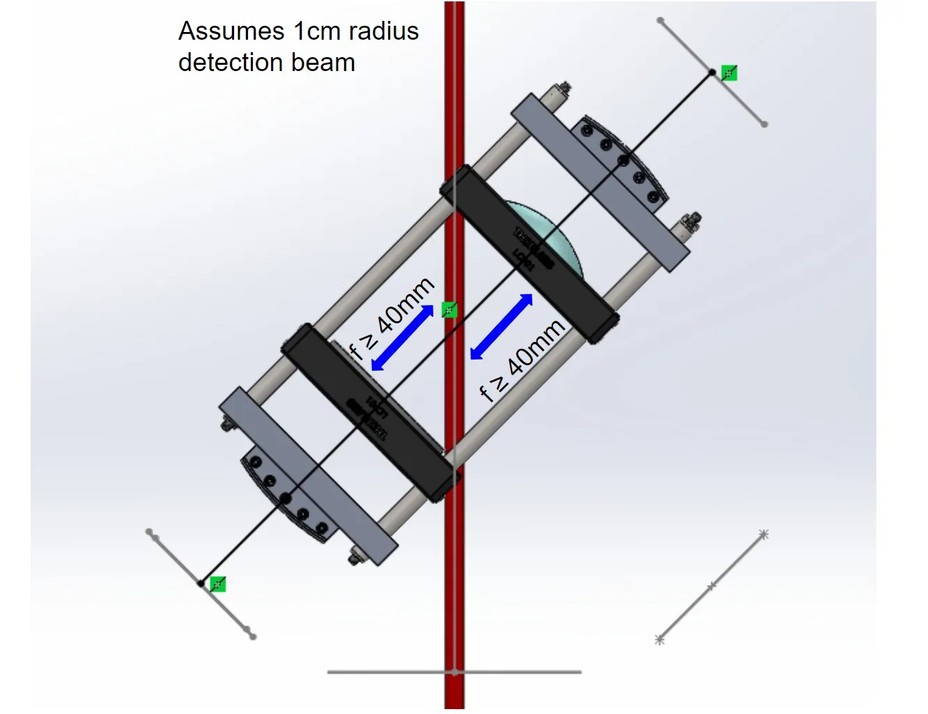 CAD of the in-vacuum collection optics, sized for a 1 cm detection beam with f ≥ 40 mm imaging lenses.